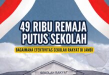 Bagaimana Efektivitas Program Sekolah Rakyat Dalam Menampung 49 Ribu Remaja Tidak Bersekolah di Provinsi Jambi?